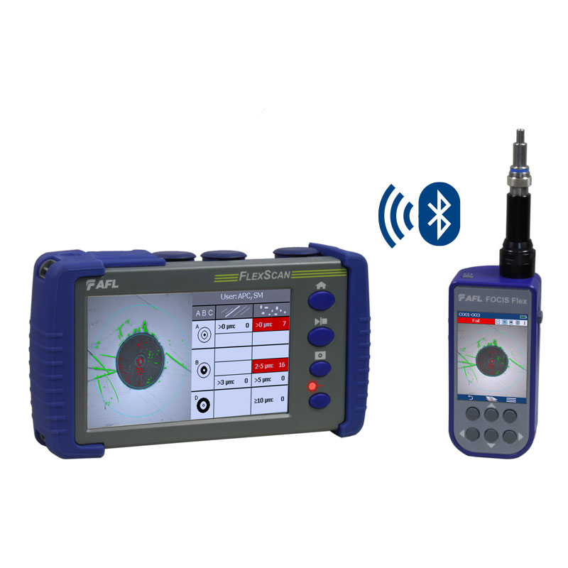 FlexScan® FS300 Quad OTDR