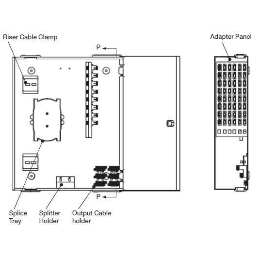 ODP-HRB Series ODP-HRB Series