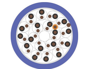 RE-Y(St)Y-fl, RE-Y(St)Yv-fl